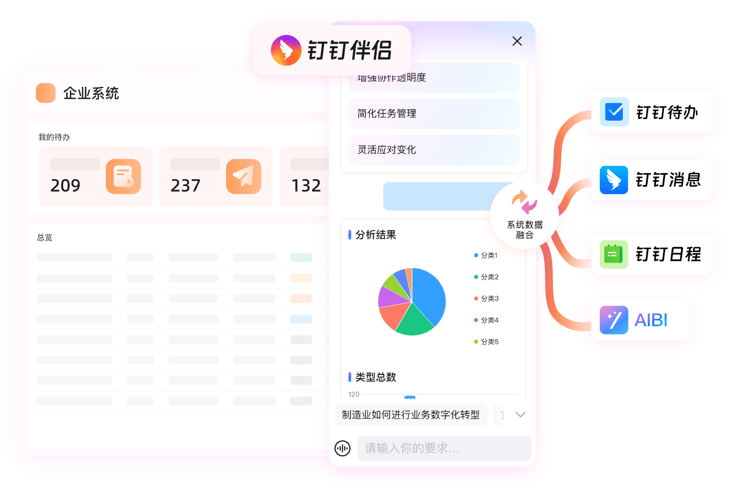 钉钉文章内容资讯